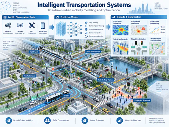 Intelligent Transportation Systems