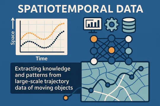Spatiotemporal Data Mining